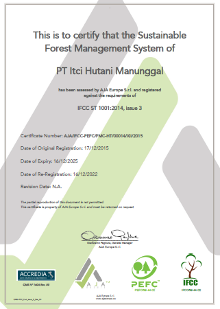 IFCC (Indonesian Forestry Certification Cooperation) ST 1001 2022-2025